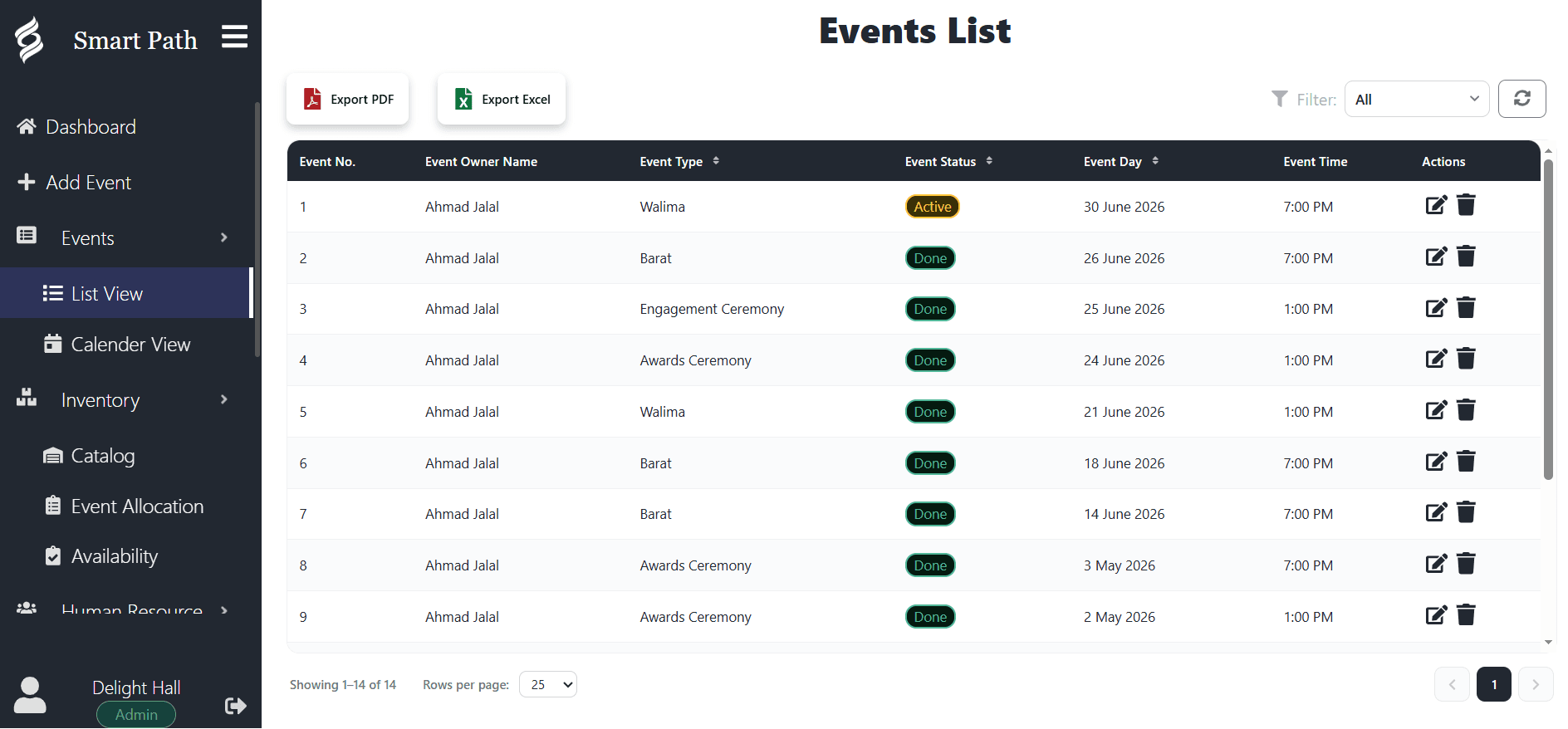 Smart Path events list with event type, status, date and time columns and buttons to export to PDF or Excel